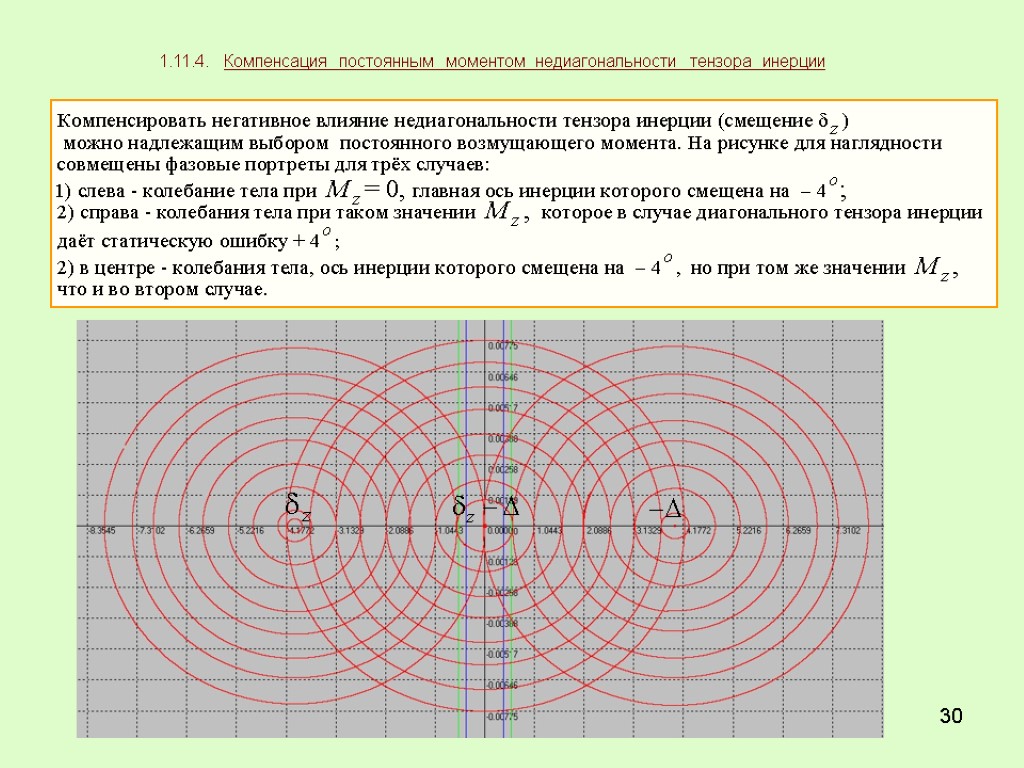 30 1.11.4. Компенсация постоянным моментом недиагональности тензора инерции